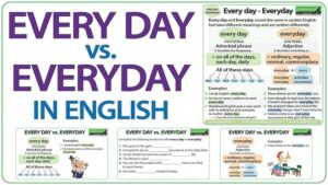 A Practical Guide to English Grammar for Everyday Writing
