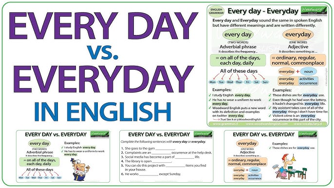 A Practical Guide to English Grammar for Everyday Writing