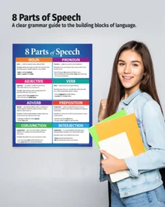 mastering-english-grammar-the-8-parts-of-speech