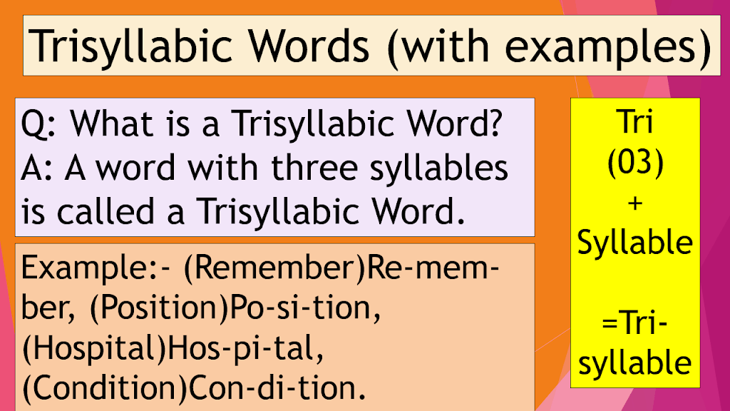 Syllable and Syllabic Words » Lighthouse Edulight